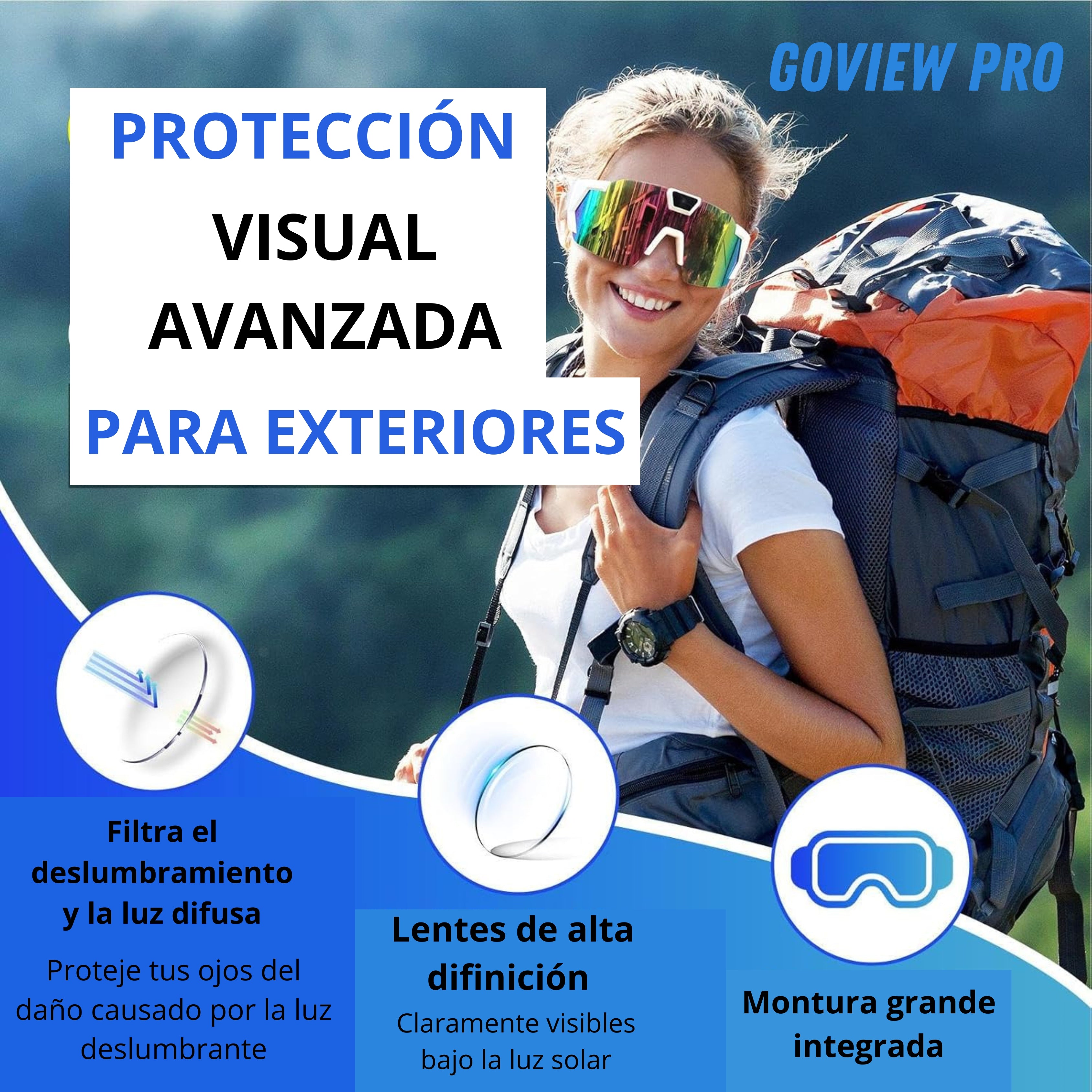 Gafas con cámara inteligente