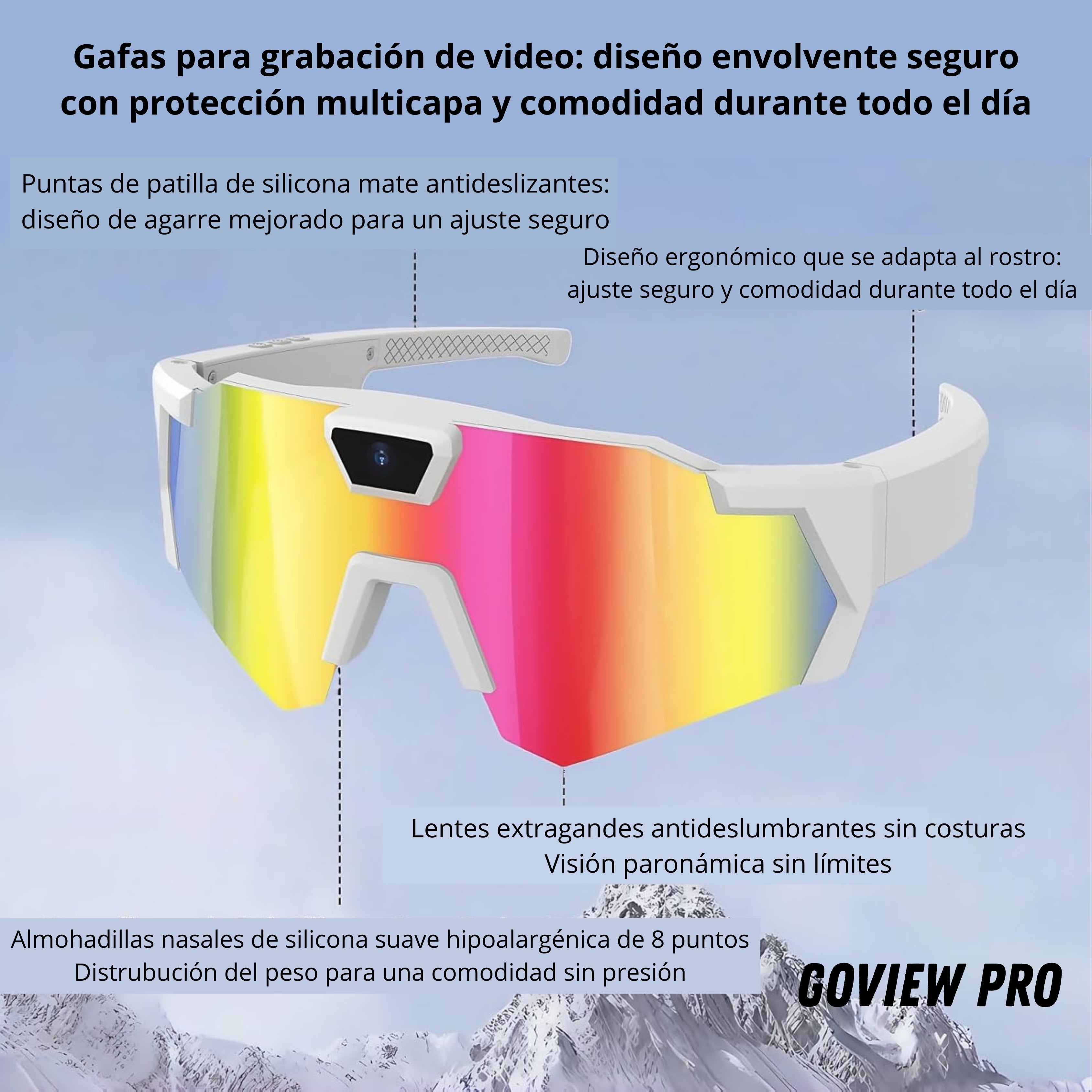 Gafas con cámara inteligente